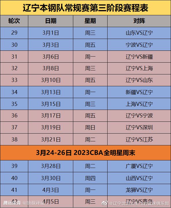 巴斯托尼状态良好，但目标不是在踢那不勒斯时复出，国米不会冒险，而是希望让他在踢乌迪内斯时复出（明天做最终决定）。